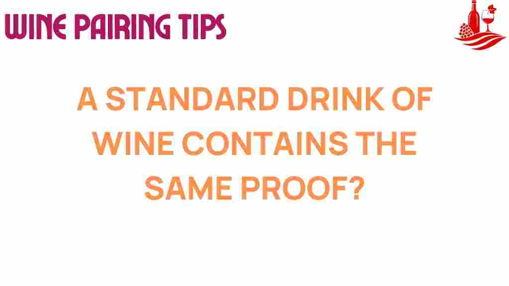 wine-proof-standard-drink