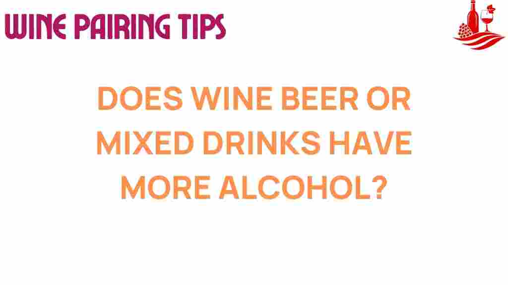 alcohol-content-wine-beer-mixed-drinks