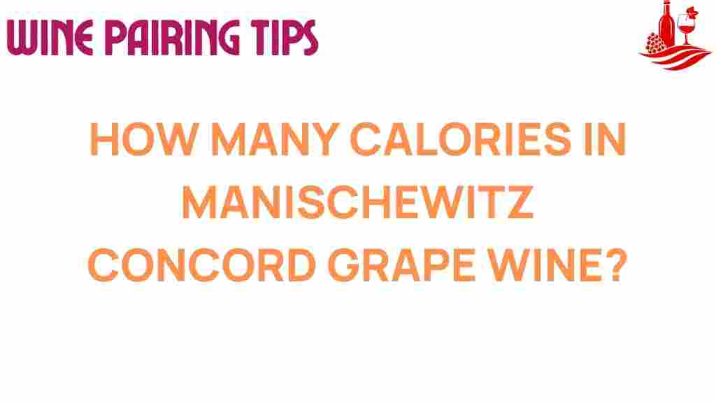 manischewitz-calories-concord-grape-wine